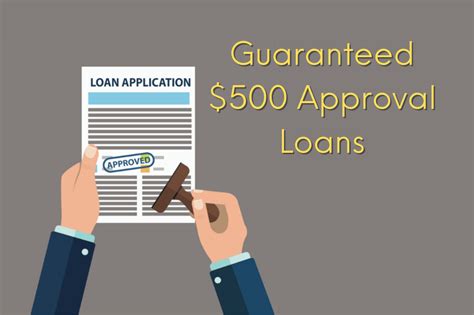 Guaranteed Small Loans